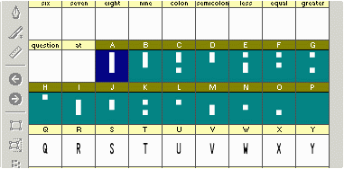 Intelligent Positioning Drive Use