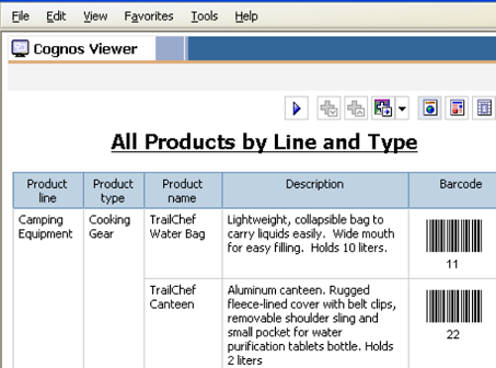 View barcode on Cognos report