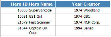 SQL Report Name Result