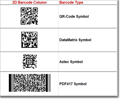 2D Universal Barcode Font and Encoder Windows 11 download