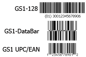 GS1 Linear and 2D Barcode Font Suite