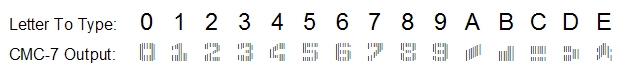 MICR CMC7 Font for Bank Check Printing in France, Mexico and Spanish Speaking Countries