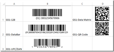 GS1 Barcode Font Suites